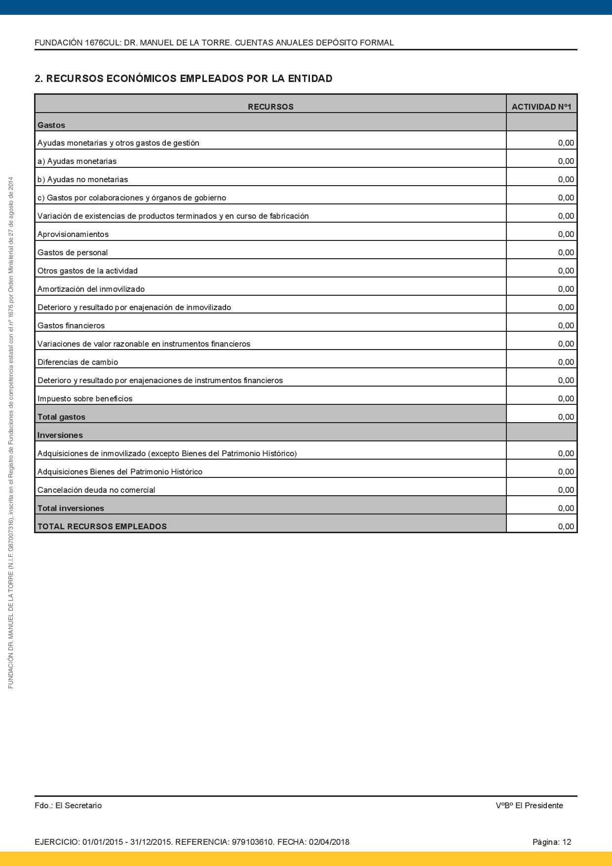 Cuentas-anuales-2015-mod-V2-page-012
