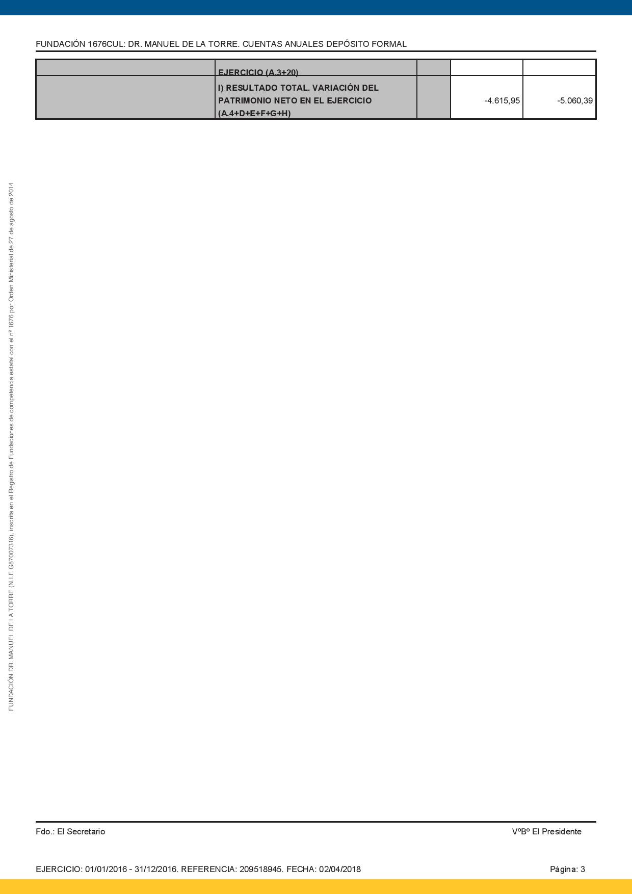 Cuentas-anuales-2016-mod-V2-page-003