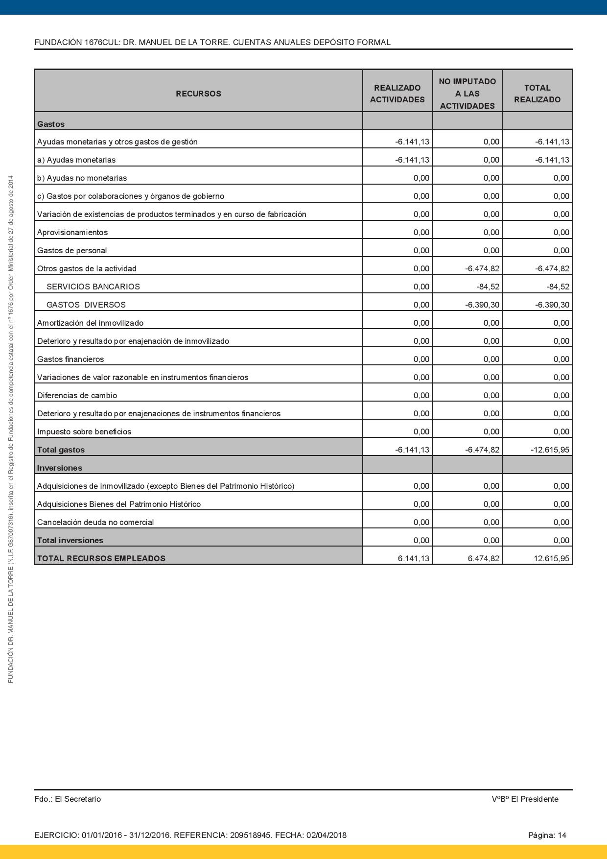 Cuentas-anuales-2016-mod-V2-page-014
