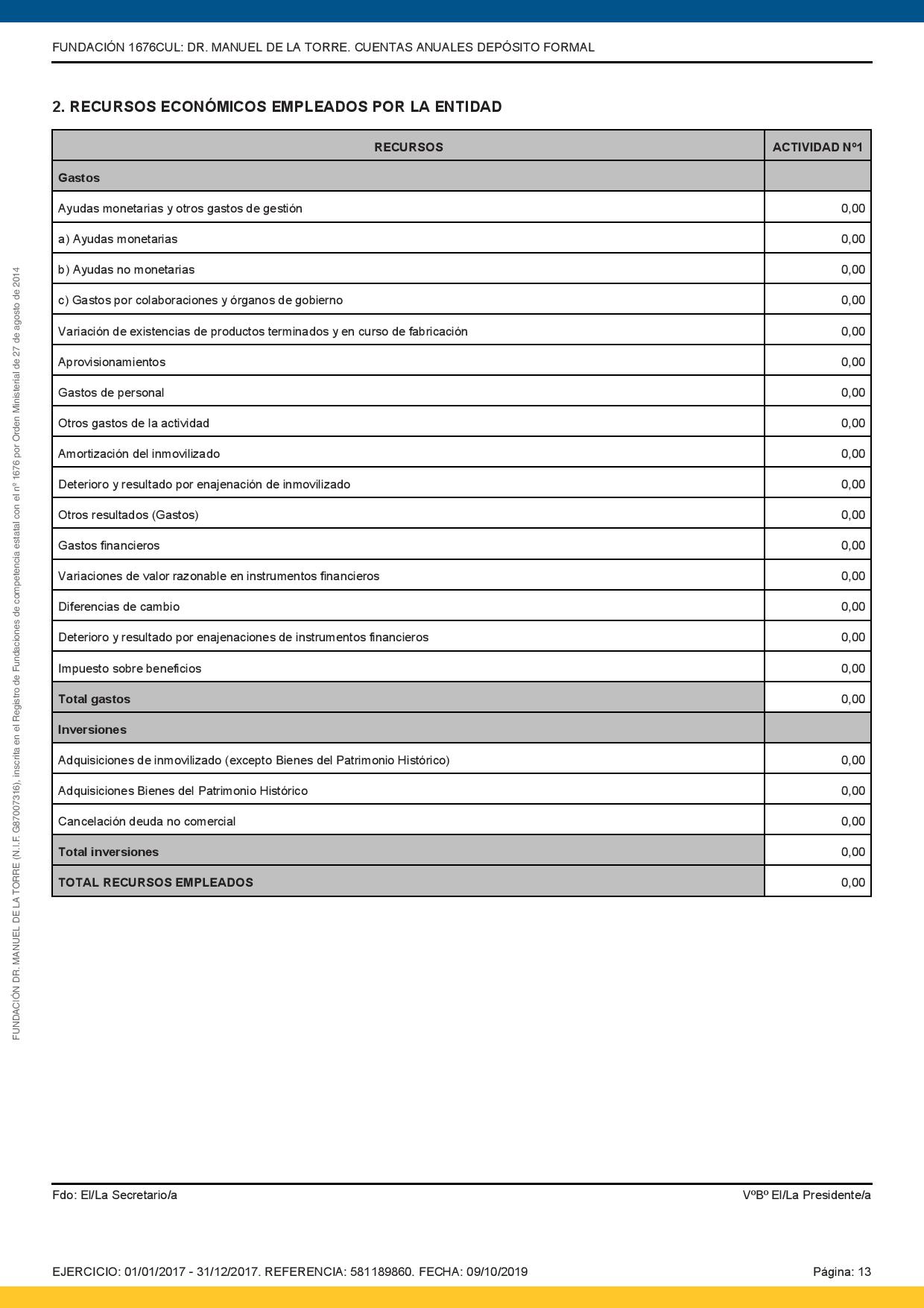 Cuentas-anuales-2017-mod-V2-page-013