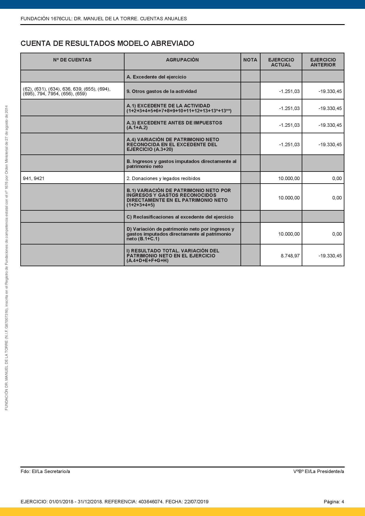 Cuentas-anuales-2018-mod-V2-page-004