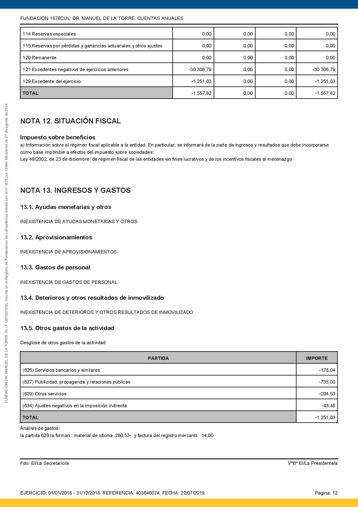 Cuentas-anuales-2018-mod-V2-page-012