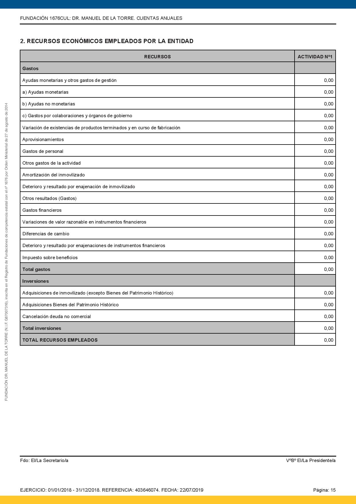 Cuentas-anuales-2018-mod-V2-page-015